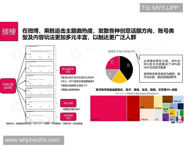足球巨星代言签约热潮运动品牌背后的营销策略与合作效应分析